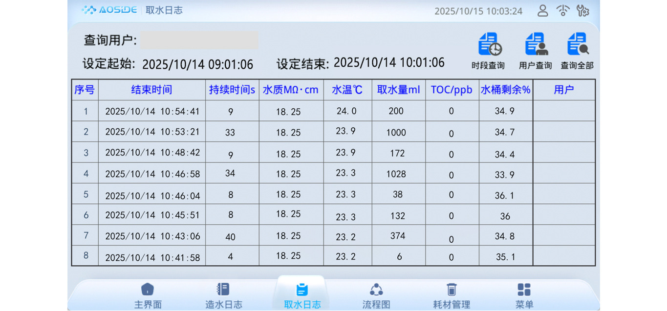 智能化数据管理系统