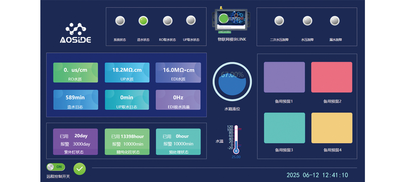物联网（IOT）云平台