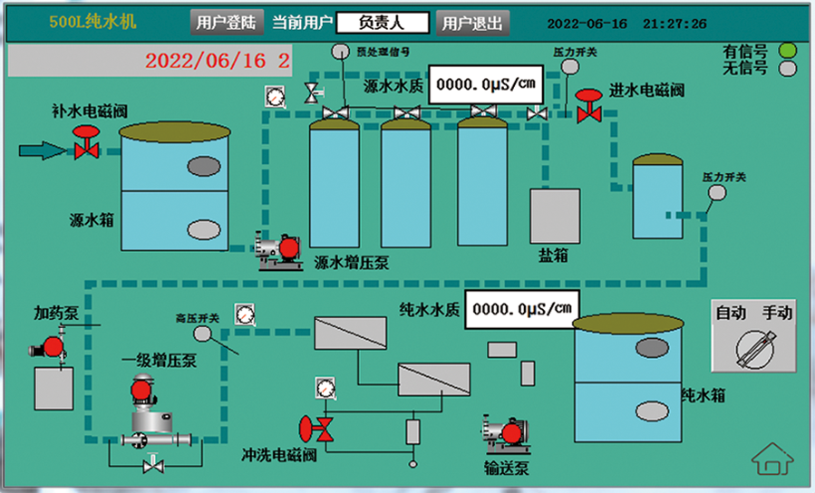 中央纯水系统界面1