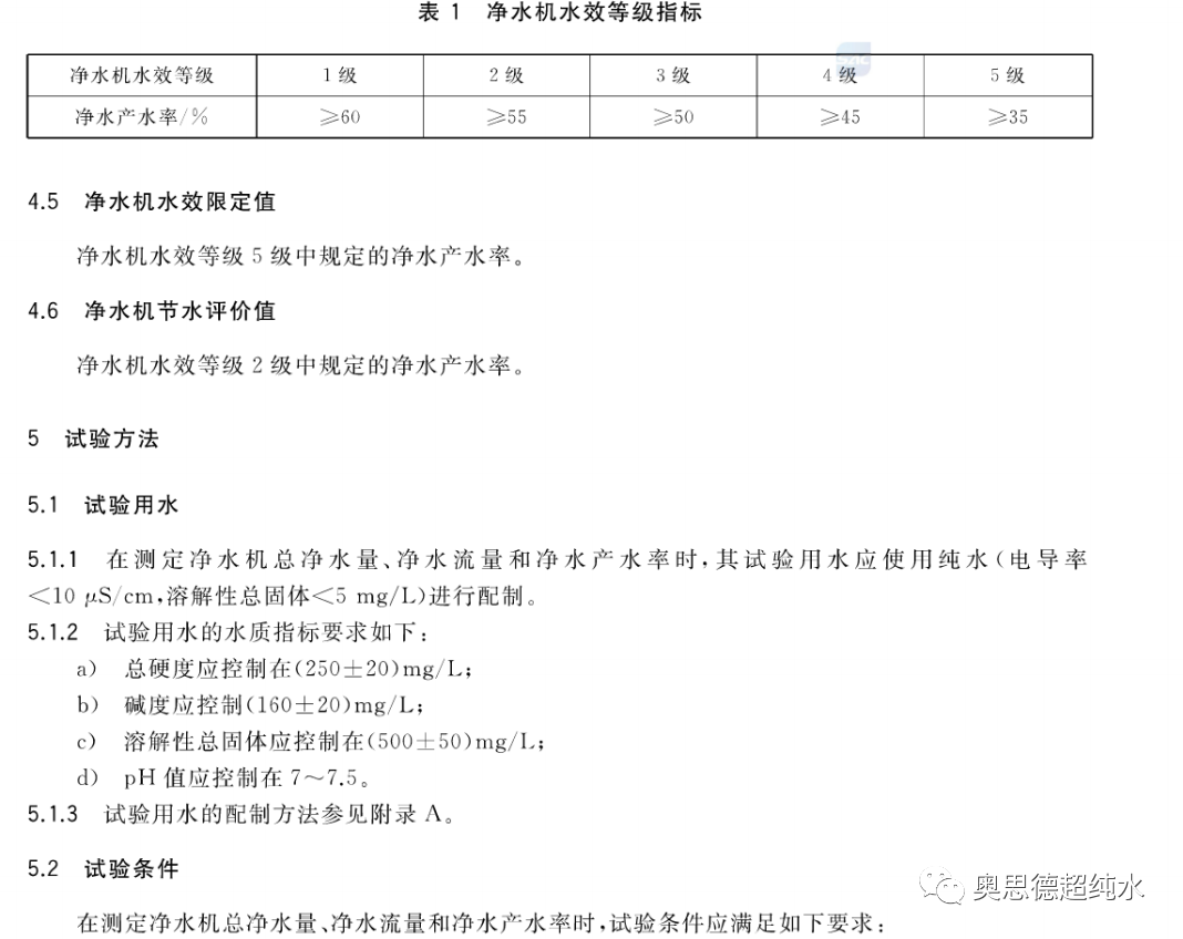 ddaf916147bae39089101f8bd97cea73_640_wx_fmt=png&tp=webp&wxfrom=10005&wx_lazy=1#imgIndex=5
