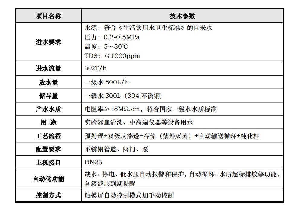 QQ截图20231206170927