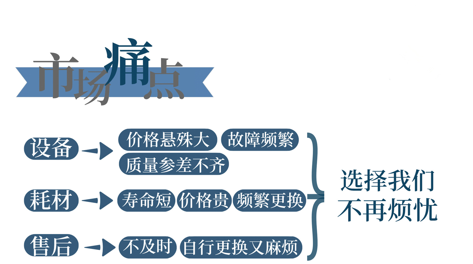 宣传页2（打印）_副本