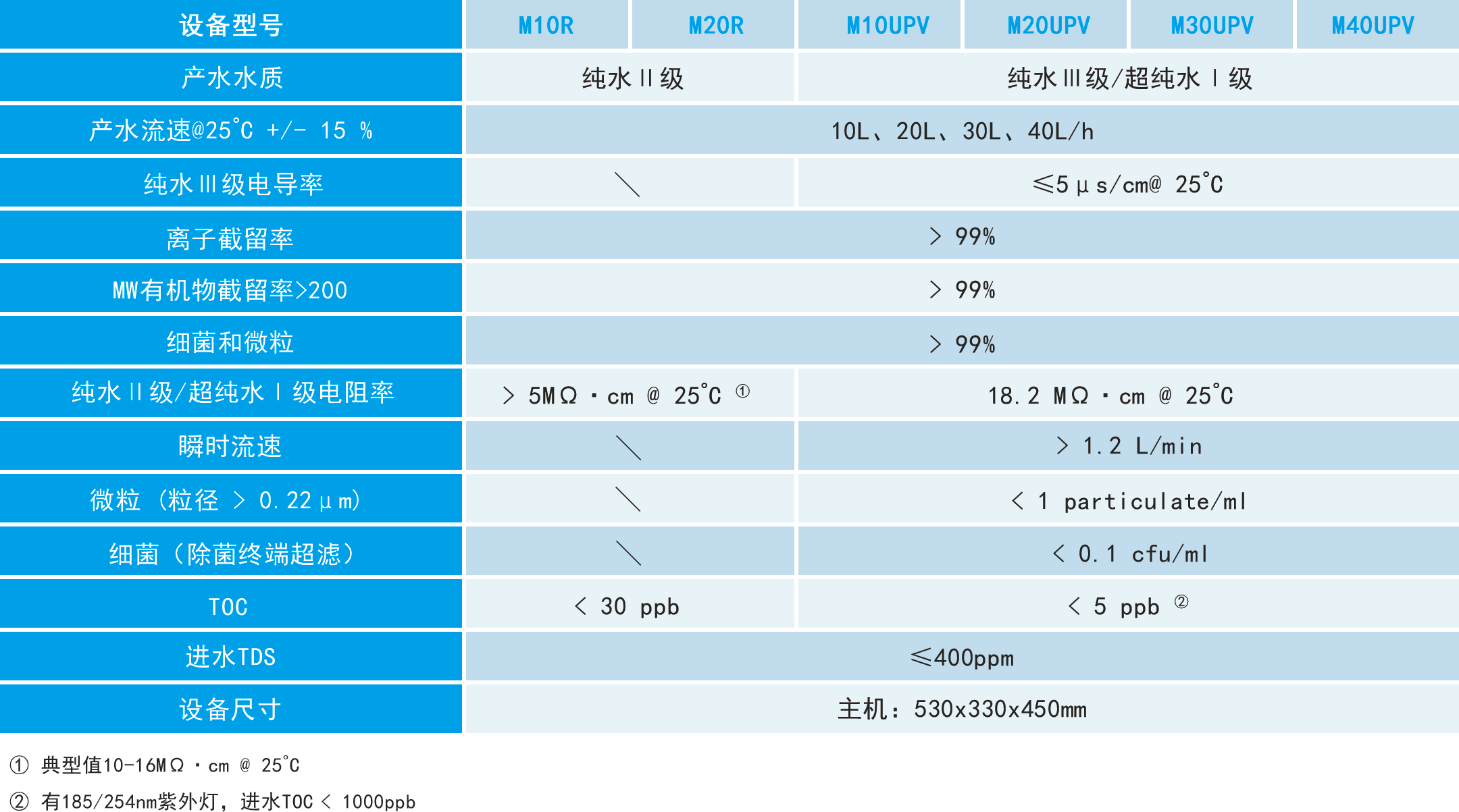 组 2 拷贝.png