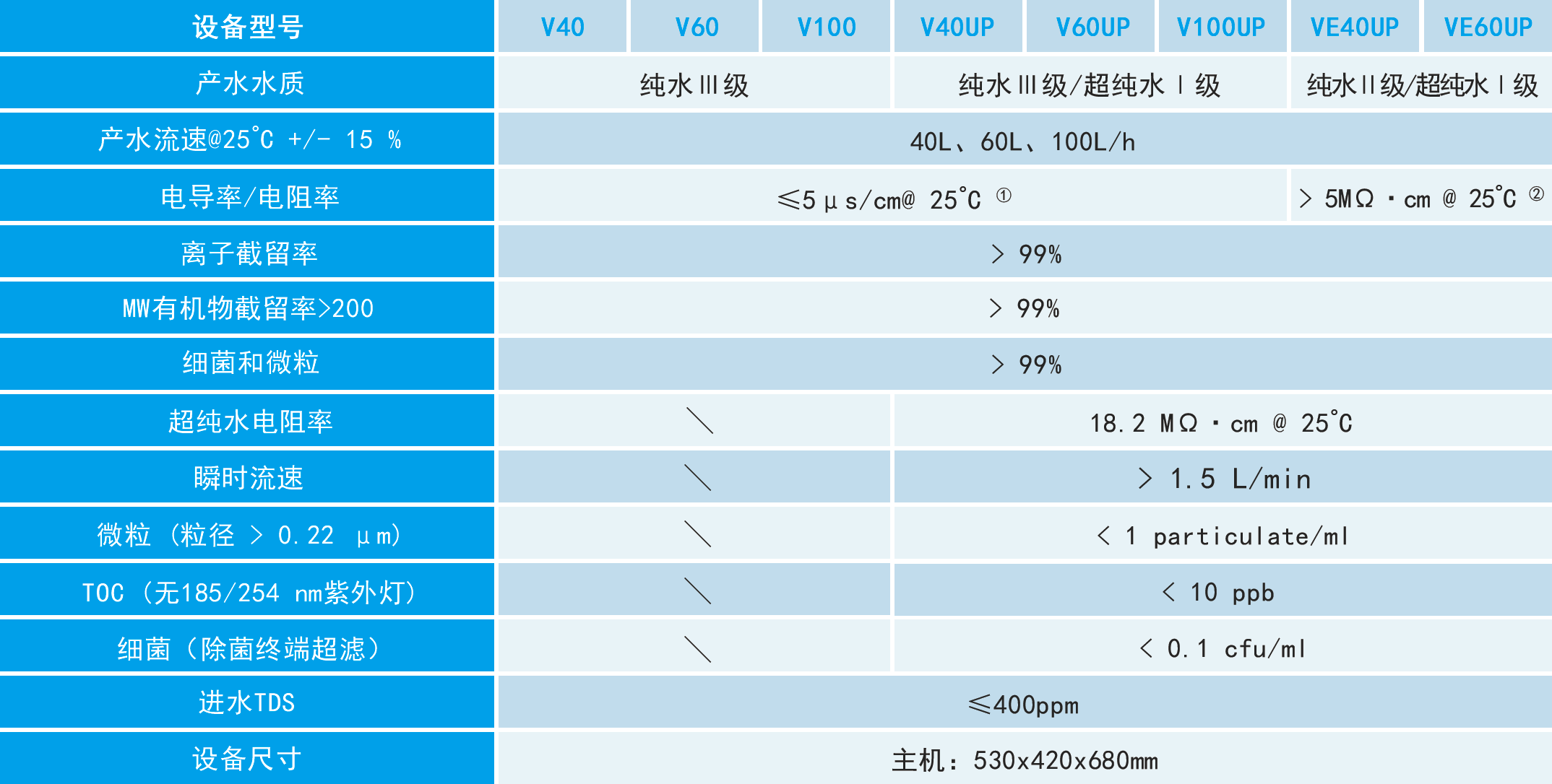 组 2.png